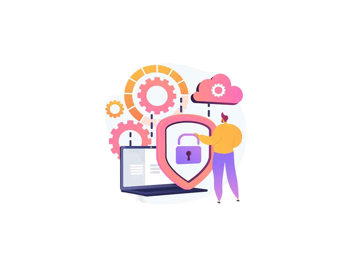 Performance & Security